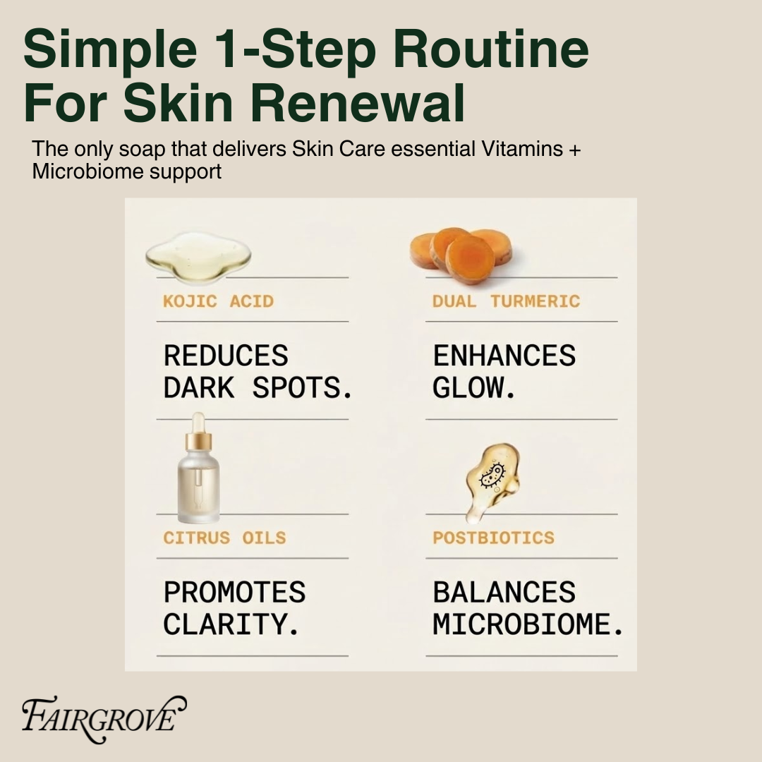 Even Tone - Brightening and Dark Spot Correction Bar Clarity Cult